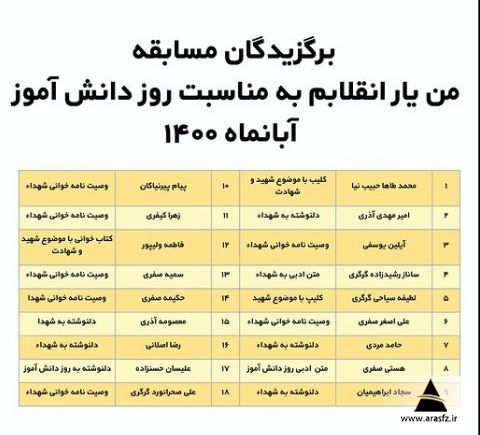 نتایج مسابقه "سیزده آبان" و پویش "من یار انقلابم" اعلام شد