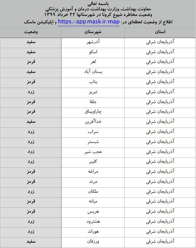 جلفا در وضعیت قرمز